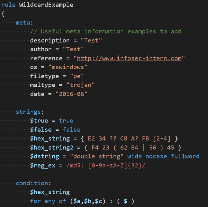 YARA Extension for VSCode